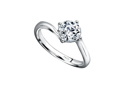 Mengenal Potongan Berlian Mewah pada Model Cincin Terbaru yang Sedang Digandrungi